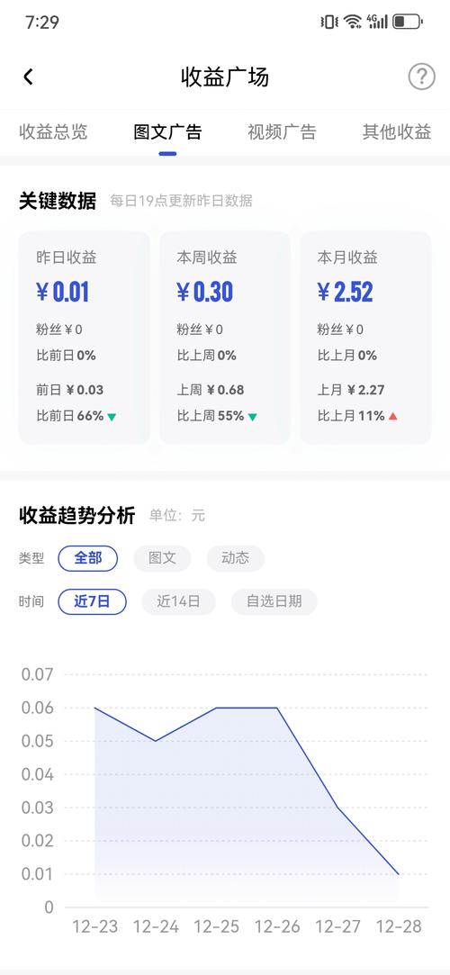 大鱼号流量大领域_粉丝_大鱼号娱乐领域流量