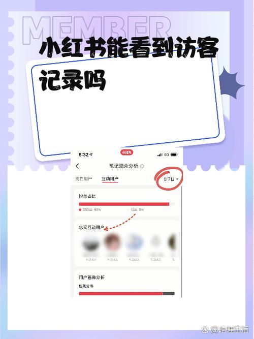 小红书访客记录功能_小红书浏览数量查询_小红书点赞