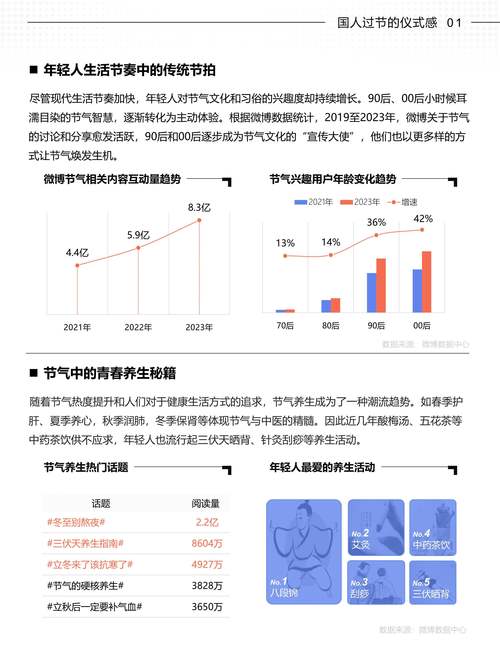 微博粉丝质量与数量选择标准_微博粉丝购买平台信誉度_涨粉