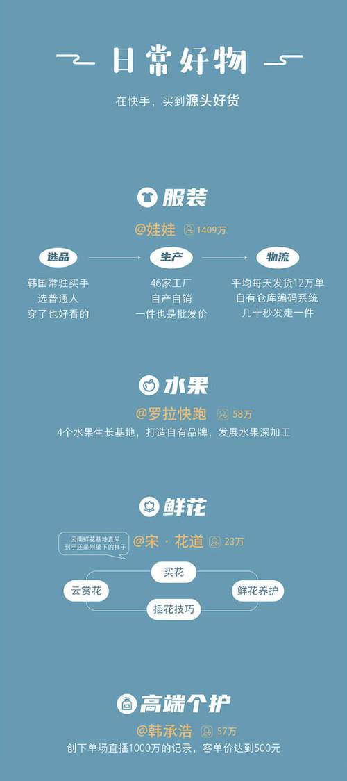 快手24小时自助点赞下单_快手_短视频点赞服务