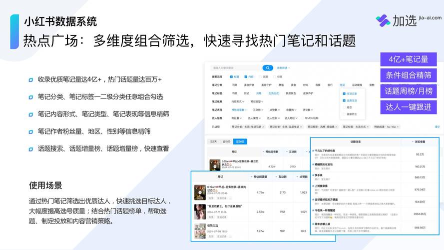 快手赚钱方法_小红书增粉策略_快手