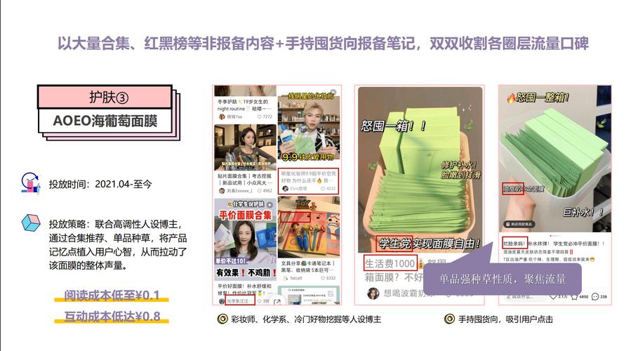 小红书健康粉丝增长策略_粉丝_小红书刷粉危害