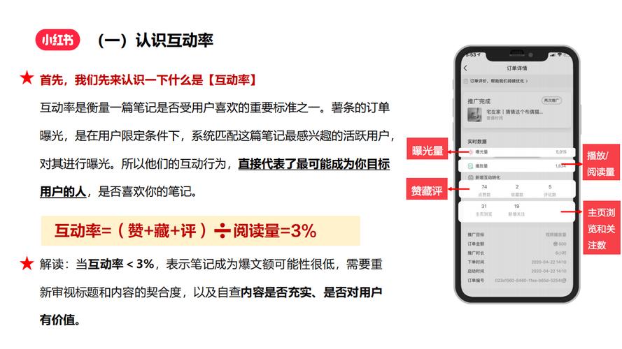 小红书运营平衡刷粉与内容质量_涨粉_小红书内容为王运营策略