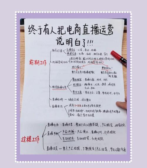 一手货源采购优势_靠谱供应商选择方法_小红书
