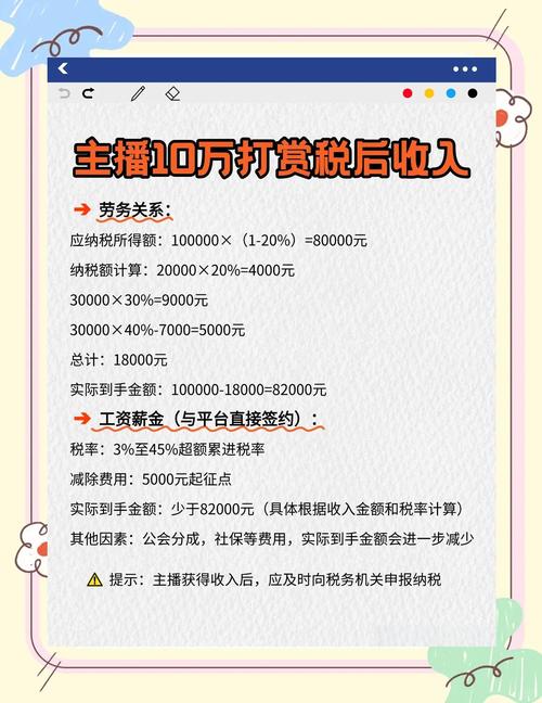 快手主播打赏纳税比例_快手_快手打赏分成比例