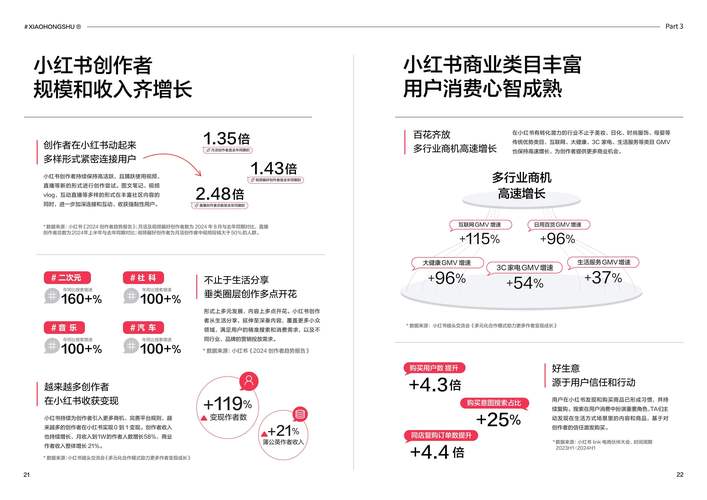 小红书_贴吧粉丝购买原因_贴吧粉丝购买案例