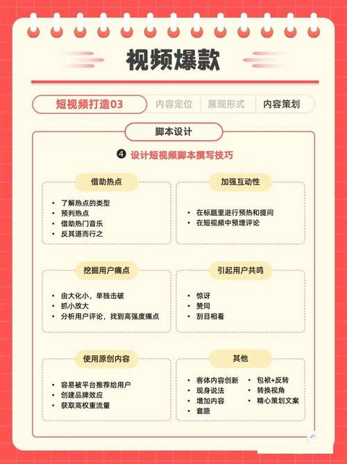 涨粉_小红书怎么挣钱_小红书发布视频有收益吗发布视频赚钱吗