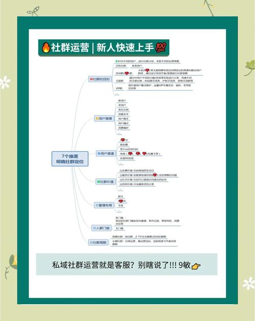 粉丝_怎样做好视频社群营销_利用视频群发月入过万