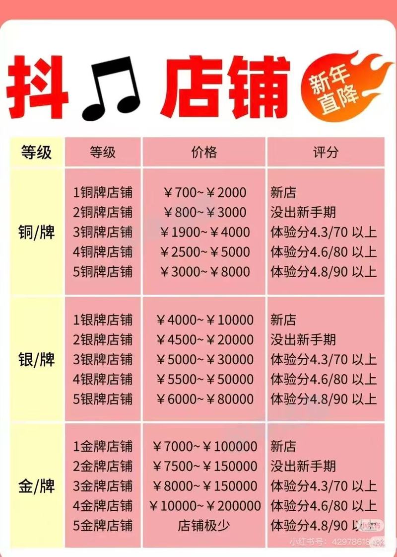 涨粉_小白龙马山有限责任公司 抖音活粉购买服务优势_如何联系小白龙马山有限责任公司 购买抖音活粉服务