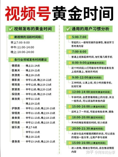 视频号没有时长怎么办_视频号时长变短原因_视频号