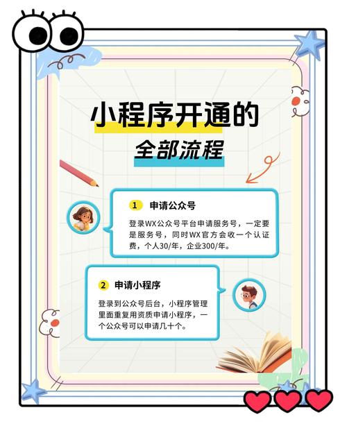 申请免费个人微信公众号步骤_涨粉_注册微信公众平台账号流程