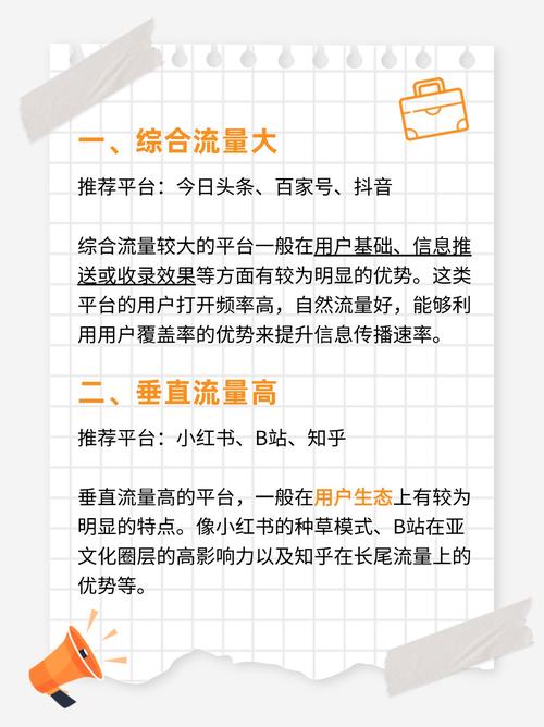 公众号_赛道细分_垂直度