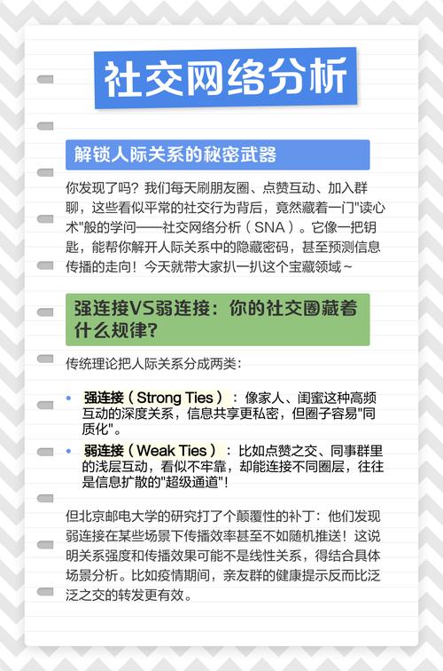 涨粉_微博社交互动_微博人际关系构建