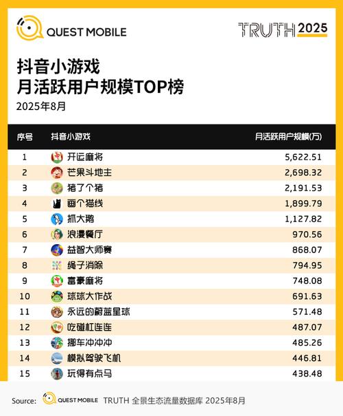 抖音小游戏创作者机会_抖音小游戏教程_抖音直播