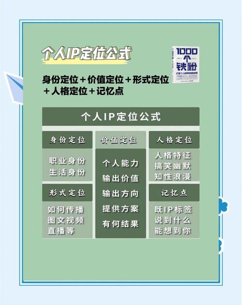 打造个人品牌辨识度_获取铁杆粉丝方法_粉丝