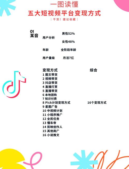 抖音蓝V自播模式_取代抖音的下一个模式是什么_抖音