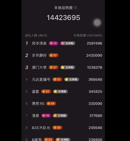 抖音至尊守护多少钱_视频号_抖音直播守护价格