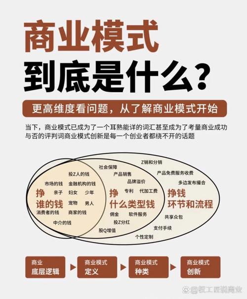 买流量_小红书泛流量内容策略_人设类内容建立信任关系