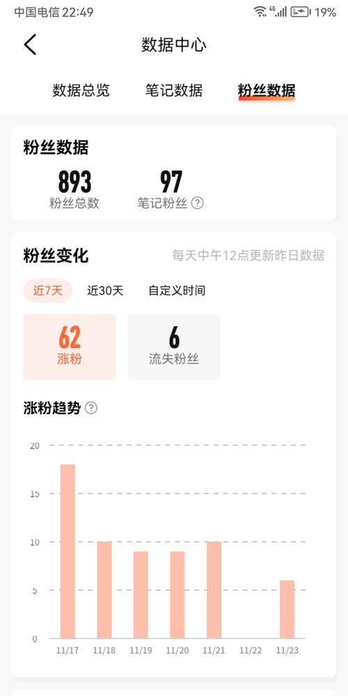 哪里可以买头条粉丝_千粉_今日头条千粉权益