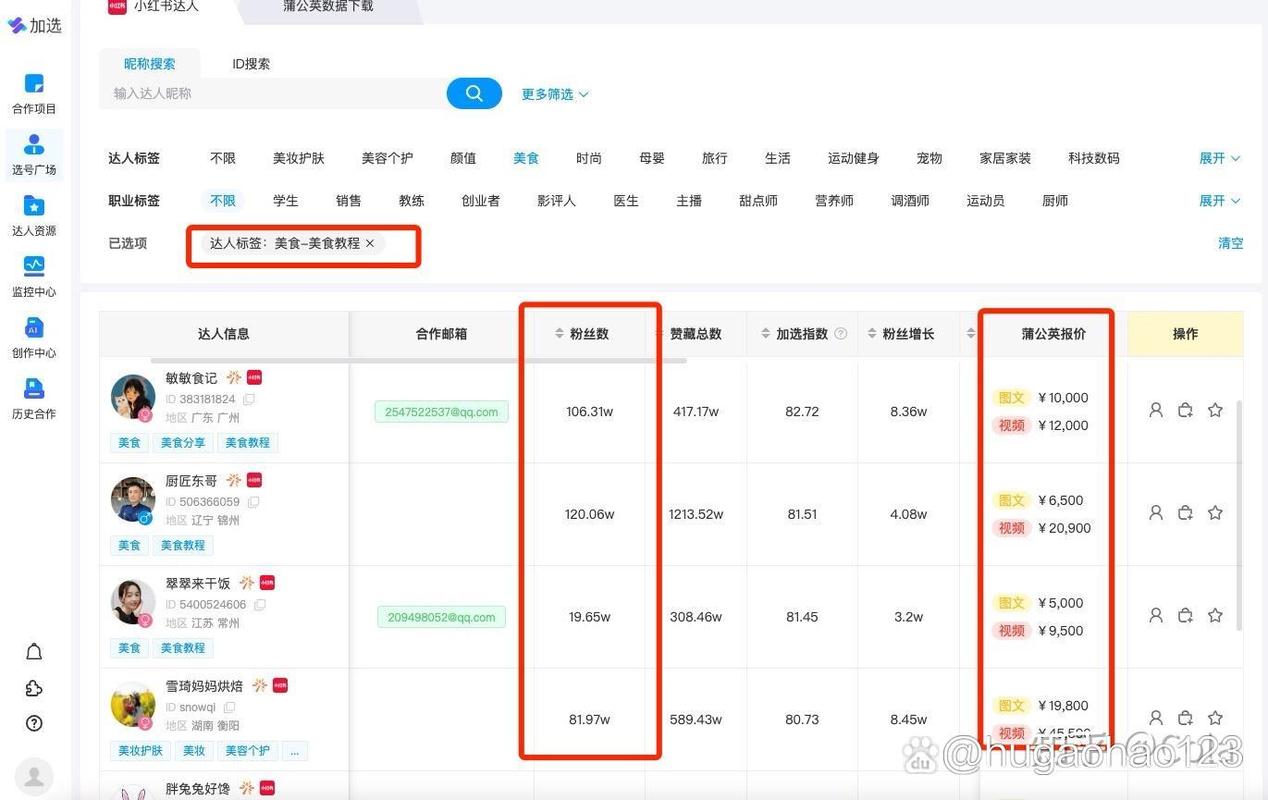 小红书蒲公英推广是真的吗_小红书蒲公英平台报价_小红书