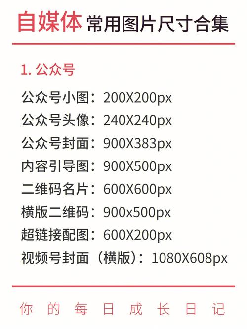 微信公众号文章图片尺寸_视频号_微信公众号封面图片尺寸