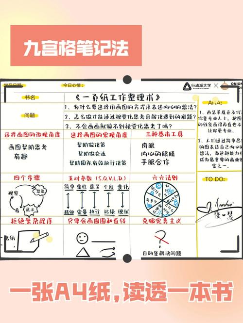 小红书店铺笔记图片九连拍实战教程_小红书店铺笔记图片优化技巧_小红书