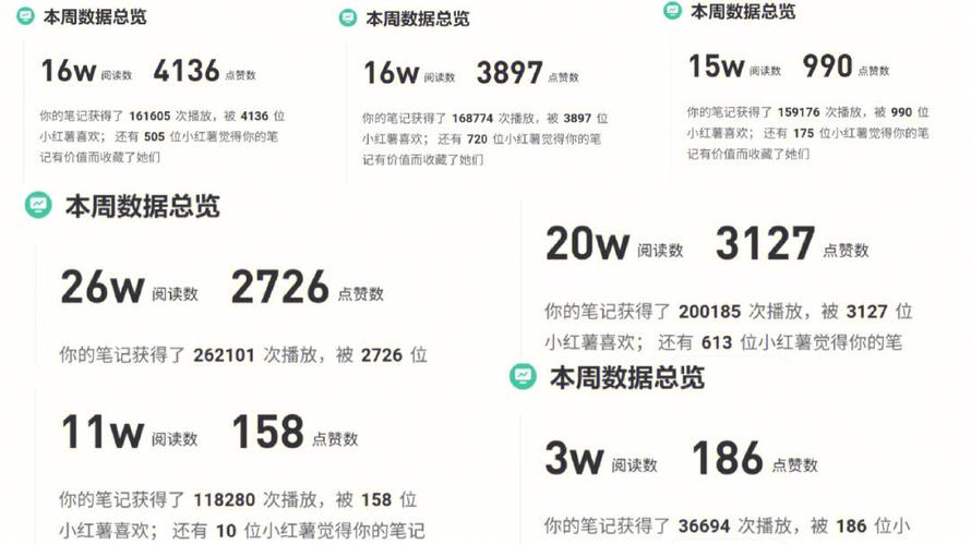 做小红书运营推广进步最猛的方式_模仿爆文骨架建立自己的爆文库_小红书点赞