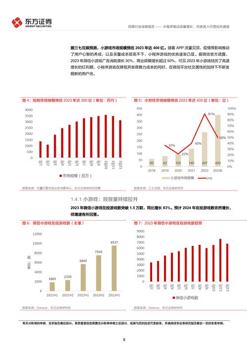 千川_局部流量红利细节分析_2024年流量红利新平台