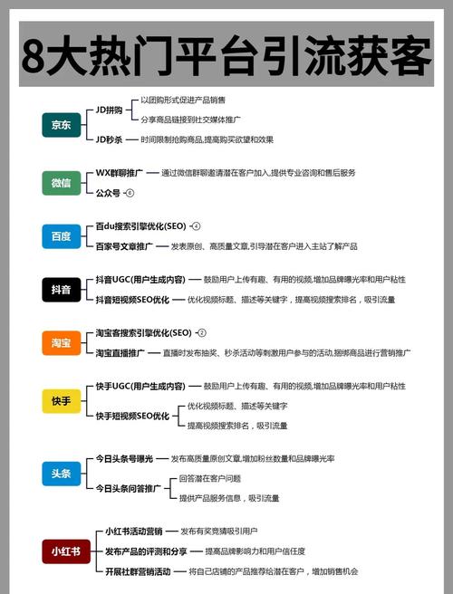 短视频精准获客_买流量_反常识观点引流