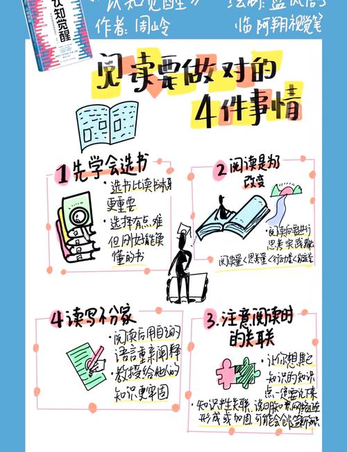 公众号阅读量提升方法_爆款选题技巧_阅读