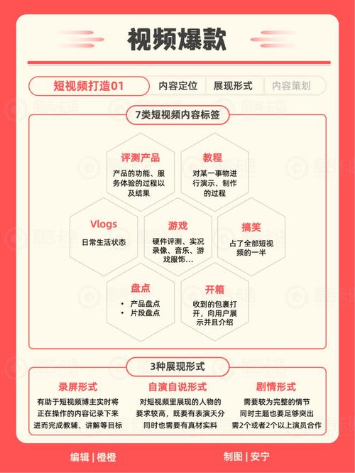 小红书_小红书账号运营技巧_小红书流量变现方式