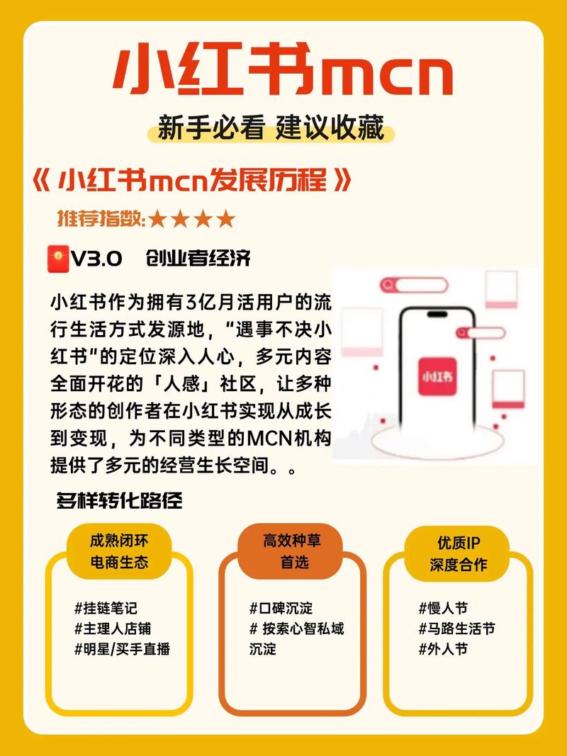 小红书_创作门槛与单双列交互差异_抖音为什么孵化不出小红书