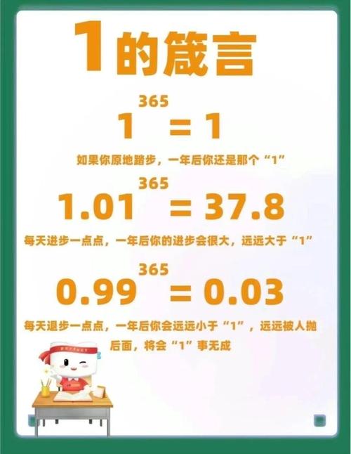 涨粉_公众号日更一个月涨粉999技巧_日更公众号涨粉999经验分享