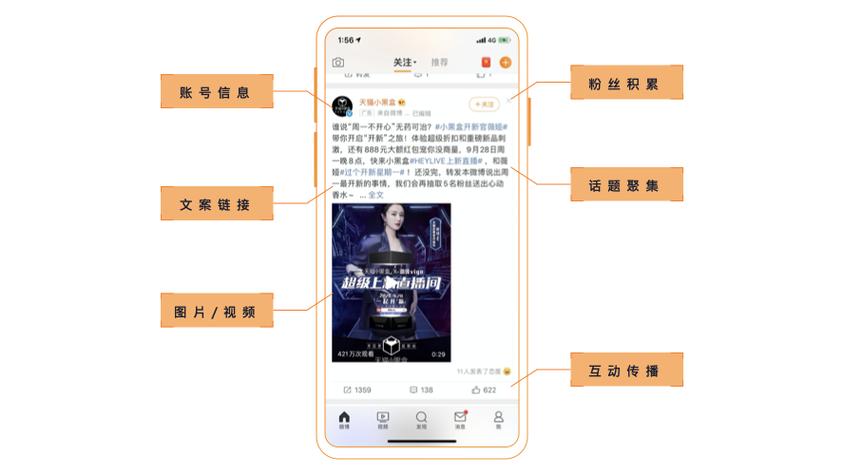 粉丝_微博粉丝增长方法_微博增粉作用