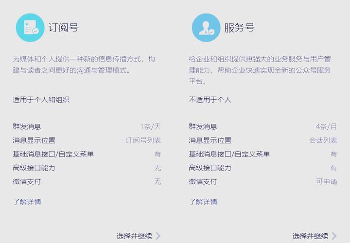 公众号_如何增加微信订阅号粉丝_微信订阅号运营方法