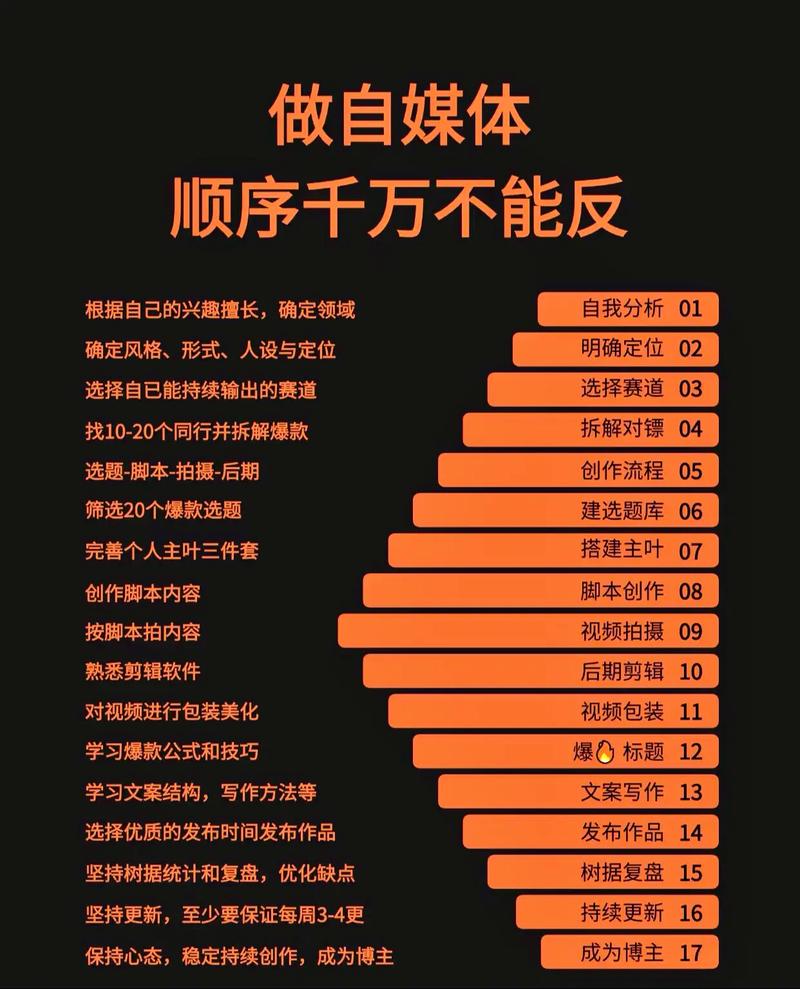 粉丝_微博粉丝活动推广_活动定位