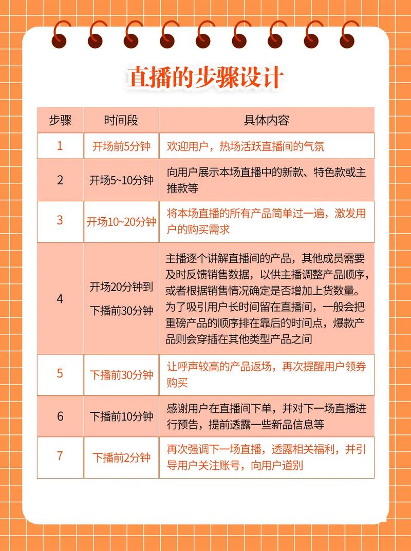 快手_快手自播如何选择合适产品_快手自播挂产品教程