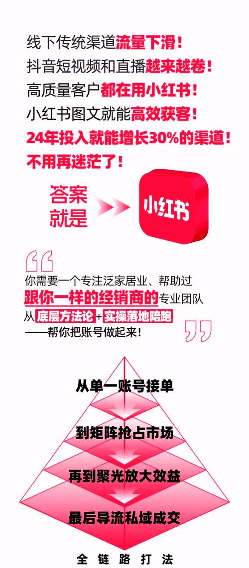 KOC种草获客案例_小红书低成本获客_1000粉