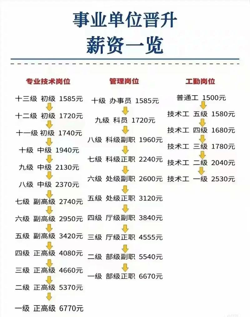 小红书_小红书公司福利待遇怎么样_小红书公司薪资待遇怎么样