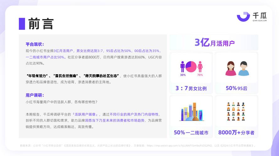 小红书活跃度无法查看原因_小红书活跃度查看不了解决方法_小红书