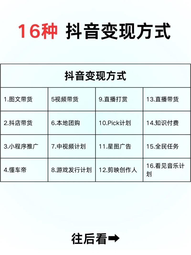 抖音运营干货总结_抖音节奏阶段分析_快手