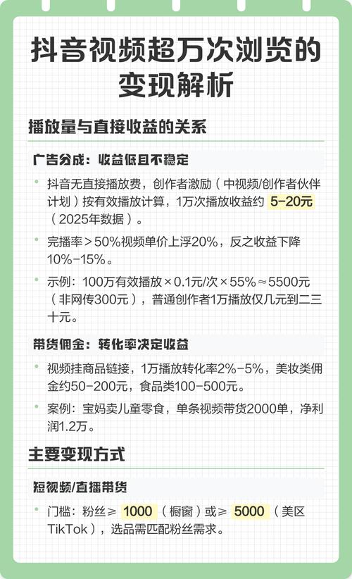 浏览播放_抖音播放量变现方法_抖音播放量如何变现