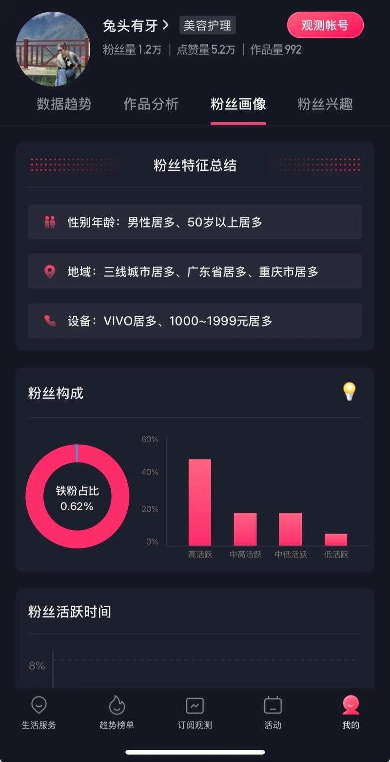 提升微博粉丝数量_粉丝_微博粉丝增长因素