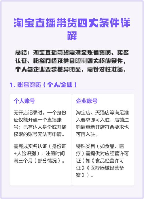 天猫商家直播自主开通条件_直播_集市淘宝直播