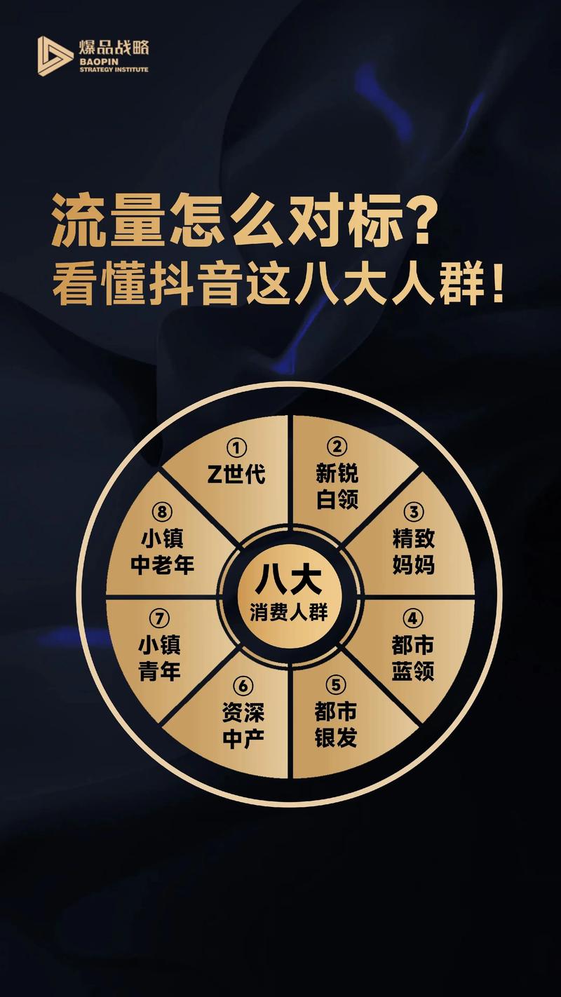 抖音发布作品定位方法_抖音发布范围设置_涨粉