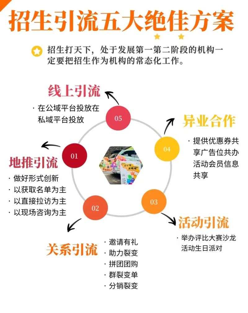 粉丝_怎么做好微博营销推广工作_如何利用微博推广引流