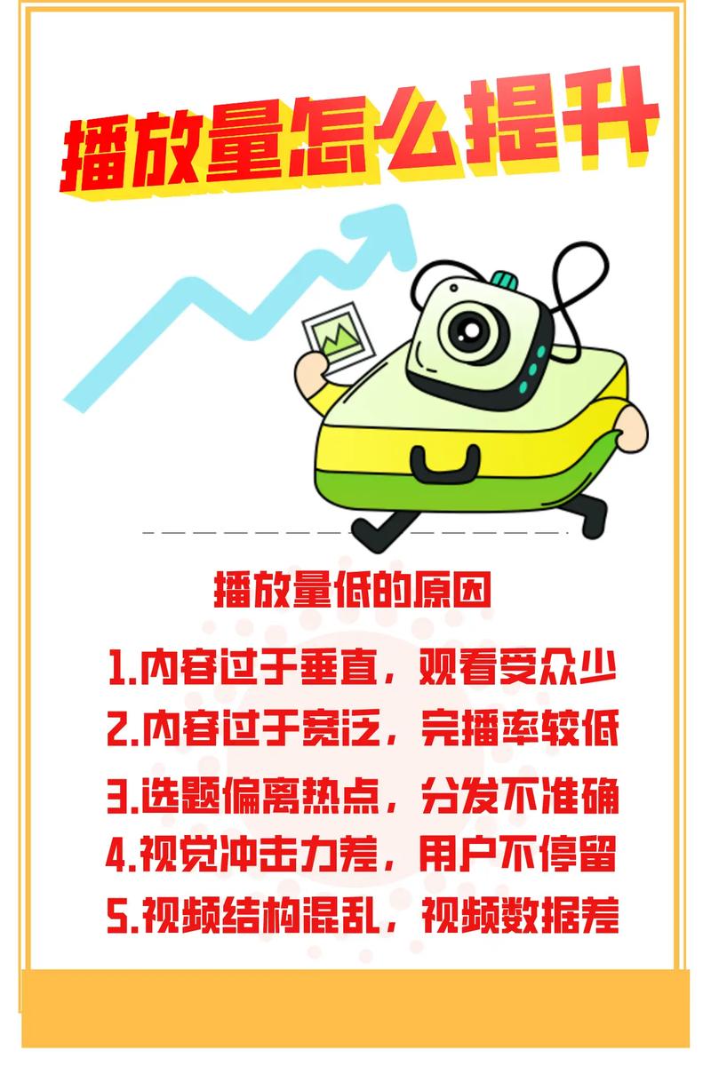 抖音营销怎么做_抖音_如何提升抖音播放量