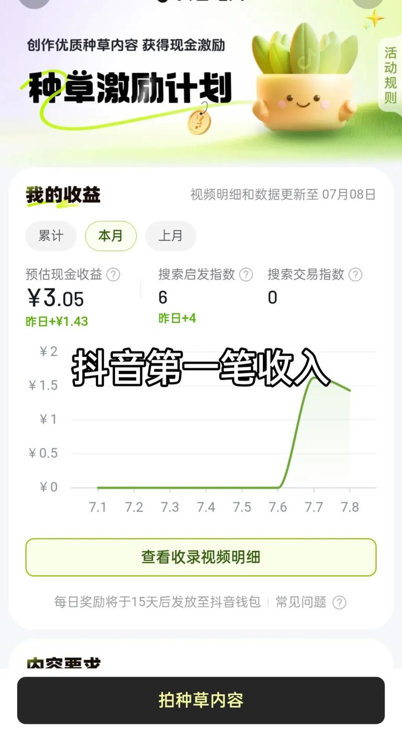 抖音_抖音两千粉丝变现方法_抖音两千多粉丝发布视频有收益吗