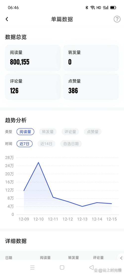 微信官方账号粉丝质量_公众号_微信官方账号粉丝数量
