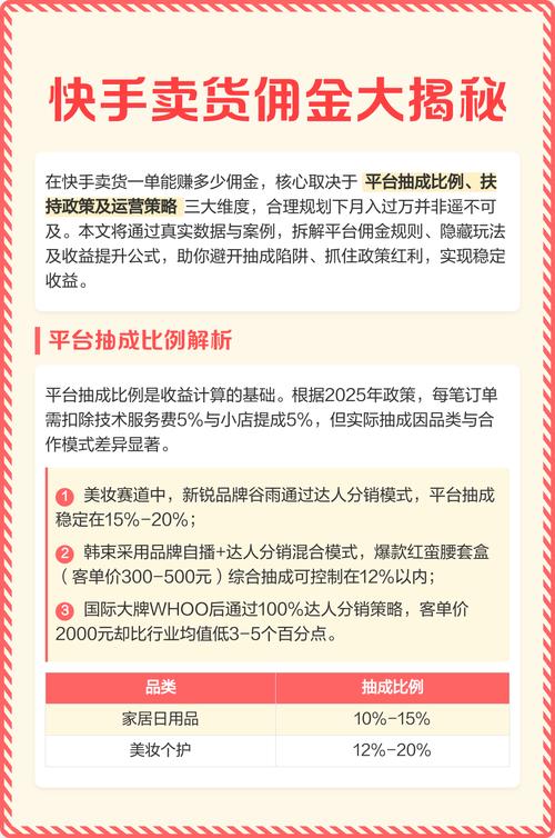 快手平台找货源方法_快手卖货平台收费标准_快手